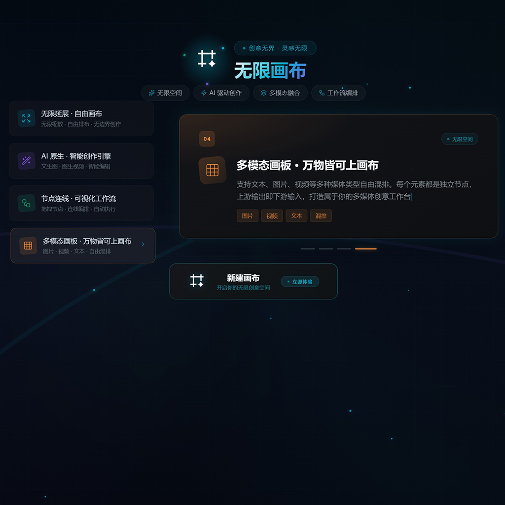 AI海报工厂营销物料实景